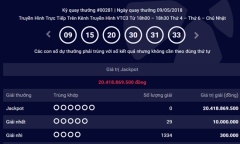 Kết quả Xổ số Vietlott hôm nay 11/5/2018: Jackpot đang ở mốc mấy chục tỷ đồng?