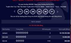 Kết quả Xổ số Vietlott hôm nay 9/5/2018: Jackpot đang treo thưởng“khủng” thế nào?