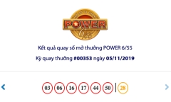 Kết quả xổ số Vietlott ngày 5/11/2019: 9 người tuột mất Jackpot hơn 51 tỷ đồng