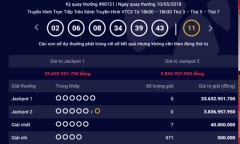 Kết quả xổ số Vietlott hôm nay 12/5/2018: Jackpot hơn 33 tỷ đồng lại “đung đưa”