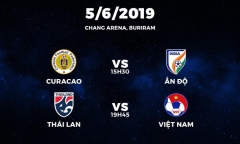 Danh sách tập trung ĐTQG Việt Nam tham dự King's Cup Thái Lan 2019: Tiến Dũng vắng mặt