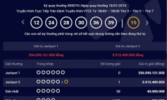 Vé số trúng giải Jackpot gần 6 tỷ đồng phát hành tại Cần Thơ