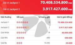 Kết quả xổ số Vietlott hôm nay 10/3/2019: Giải Jackpot hơn 53 tỷ đồng đang chờ người may mắn