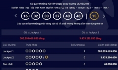 Kết quả xổ số Vietlott hôm nay 8/5/2018: Jackpot 1 về 