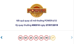Kết quả xổ số Vietlott ngày 27/7/2019: 5 người tuột mất Jackpot hơn 33 tỷ đồng