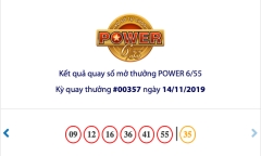 Kết quả xổ số Vietlott ngày 14/11/2019: 10 người tuột mất Jackpot hơn 58 tỷ đồng