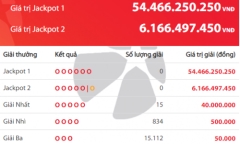 Kết quả xổ số Vietlott hôm nay 21/2/2019: Jackpot hơn 54 tỷ đồng có