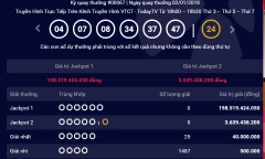 Kết quả xổ số Vietlott hôm nay 2/1: Jackpot “khủng” tăng lên 198 tỷ đồng