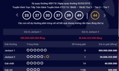 Kết quả xổ số Vietlott hôm nay 5/5/2018: Jackpot 300 tỷ “nhọc nhằn” tìm chủ