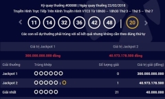 Tìm ra nơi bán chiếc vé trúng giải Jackpot hơn 40 tỷ đồng