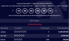 Kết quả xổ số điện toán Vietlott ngày 19/4: Hơn 15 tỷ đồng không tìm thấy chủ