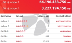 Kết quả xổ số Vietlott hôm nay 3/3/2019: Ai sẽ đưa Jackpot hơn 18 tỷ đồng về dinh?
