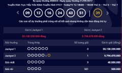 Kết quả xổ số điện toán Vietlott ngày 23/9: Hơn 55 tỷ đồng sẽ có chủ?