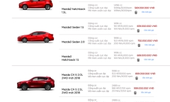 Bảng giá xe Mazda tháng 5/2018 mới nhất tại Việt Nam