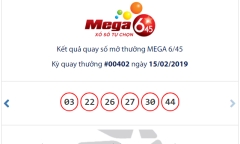 Kết quả xổ số Vietlott hôm nay 17/2/2019: Jackpot hơn 20 tỷ đồng