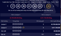 Kết quả xổ số điện toán Vietlott ngày 29/8: Hơn 42 tỷ đồng đang tìm chủ nhân