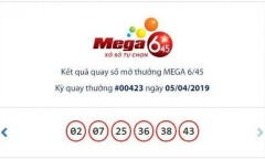 Kết quả xổ số Vietlott hôm nay 7/4/2019: Đi tìm chủ nhân giải Jackpot hơn 29 tỷ đồng
