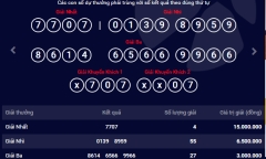 Kết quả xổ số điện toán Vietlott ngày 6/5: 4 người trúng giải nhất MAX 4D