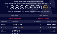 Kết quả xổ số Vietlott hôm nay 10/3/2018: Đáp án bí ẩn của Jackpot 350 tỷ