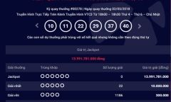 Kết quả xổ số Vietlott hôm nay 2/5/2018: Thêm bao nhiêu người hụt Jackpot