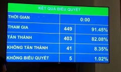 Chi hơn 1 tỷ USD để giải phóng mặt bằng xây sân bay Long Thành