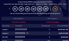 Kết quả xổ số Vietlott hôm nay 10/10: Giải Jackpot hơn 64 tỷ đồng sẽ về tay ai?