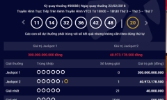 Kết quả xổ số Vietlott hôm nay 24/2: Jackpot lại “về mốc” 300 tỷ đồng