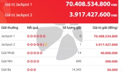 Kết quả xổ số Vietlott hôm nay 12/3/2019: Jackpot hơn 70 tỷ đồng đi tìm người 