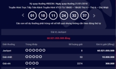Kết quả xổ số Vietlott hôm nay 24/1: Jackpot 60 tỷ sẽ về tay ai?