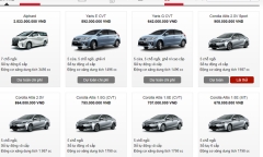 Bảng giá xe Toyota mới nhất tháng 1/2018 tại Việt Nam