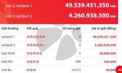 Kết quả xổ số Vietlott hôm nay 13/12/2018: Jackpot hơn 49 tỷ đồng vẫn bị