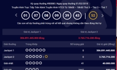 Kết quả xổ số Vietlott hôm nay 3/2: Jackpot 300 tỷ đồng lại chơi trốn tìm