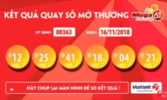 Kết quả xổ số Vietlott ngày 16/11/2018: Giải Jackpot hơn 52 tỷ đồng đã tìm thấy chủ nhân