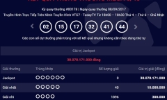 Kết quả xổ số điện toán Vietlott ngày 10/9: Số phận nào cho giải Jackpot hơn 38 tỷ đồng?