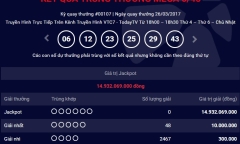 Kết quả xổ số điện toán Vietlott ngày 26/3: 14 tỷ đồng không tìm được chủ