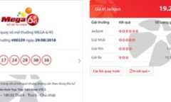 Kết quả xổ số Vietlott hôm nay 31/8/2018: Xem Jackpot hơn 19 tỷ “trốn tìm”