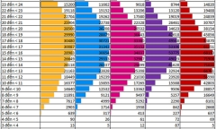 Hà Nội: Nam sinh bị xe bồn tông gãy chân trên đường đi thi về
