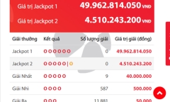 Kết quả xổ số Vietlott hôm nay 6/9/2018: Hé lộ bộ số khiến 6 người hụt 49 tỷ