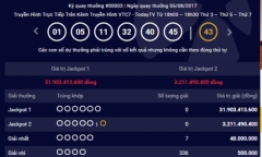 Kết quả xổ số điện toán Vietlott ngày 8/8: Giải Jackpot gần 32 tỷ đồng sẽ về tay ai?