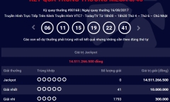 Kết quả xổ số điện toán Vietlott ngày 18/8: Giải Jackpot hơn 14 tỷ đồng sẽ tìm chủ?