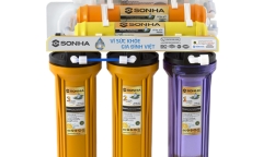 Bài 8: Lựa chọn máy lọc nước phải quan tâm tới điều gì?