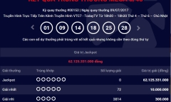 Kết quả xổ số điện toán Vietlott ngày 9/7: “Số phận trôi nổi” của giải Jackpot 62 tỷ đồng