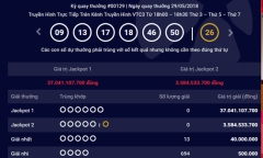 Kết quả xổ số Vietlott hôm nay 31/5/2018: Số phận của Jackpot hơn 37 tỷ sẽ về đâu?