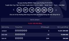 Kết quả xổ số Vietlott hôm nay 4/7/2018: Jackpot khủng liệu có “nở hoa”?