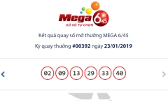 Kết quả xổ số Vietlott hôm nay 23/1/2019: 14 người đánh rơi hơn 54 tỷ đồng