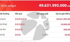 Kết quả xổ số Vietlott hôm nay 23/1/2019: Xem Jackpot hơn 49 tỷ đồng chơi
