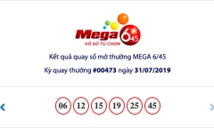 Kết quả xổ số Vietlott hôm nay  2/8/2019: Truy tìm chủ nhân Jackpot hơn 22 tỷ đồng