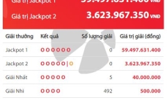 Kết quả xổ số Vietlott hôm nay 15/2/2020: Chủ nhân giải thưởng 38 tỷ đồng sẽ là ai?