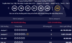 Kết quả xổ số điện toán Vietlott ngày 8/9: Số phận nào cho giải Jackpot hơn 32 tỷ đồng?