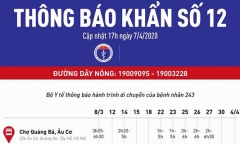 Bộ Y tế ra thông báo khẩn về lịch trình di chuyển phức tạp của bệnh nhân 243 mắc Covid-19
